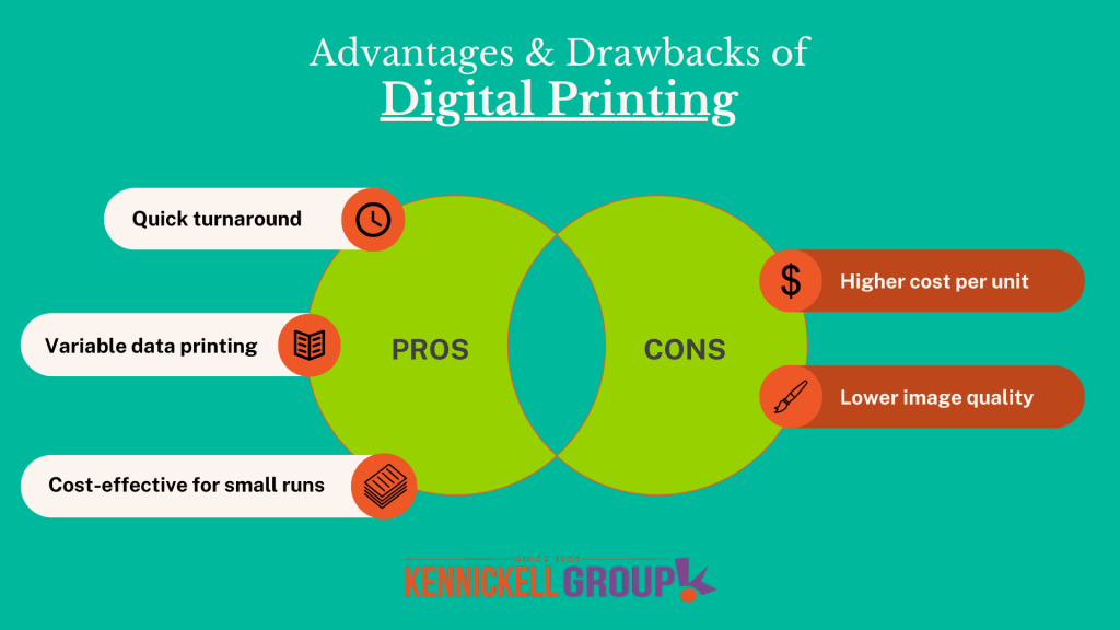 digital vs. offset printing