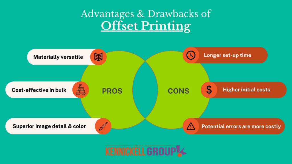 digital vs. offset printing